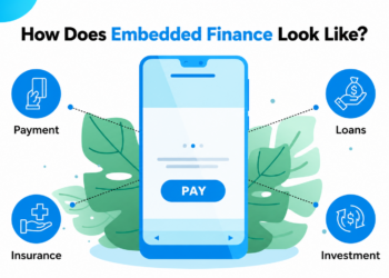 Embedded Finance Explained: Why It's Everywhere and Why It Matters Embedded finance illustration showing how businesses integrate payments, lending, insurance, and banking services into digital platforms.